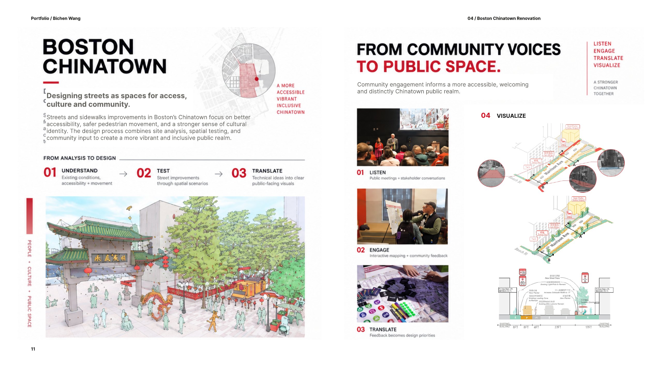 Boston Chinatown community engagement, accessibility, and design process
